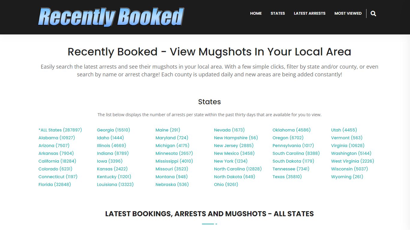Bookings, Arrests and Mugshots in Belknap County, New Hampshire