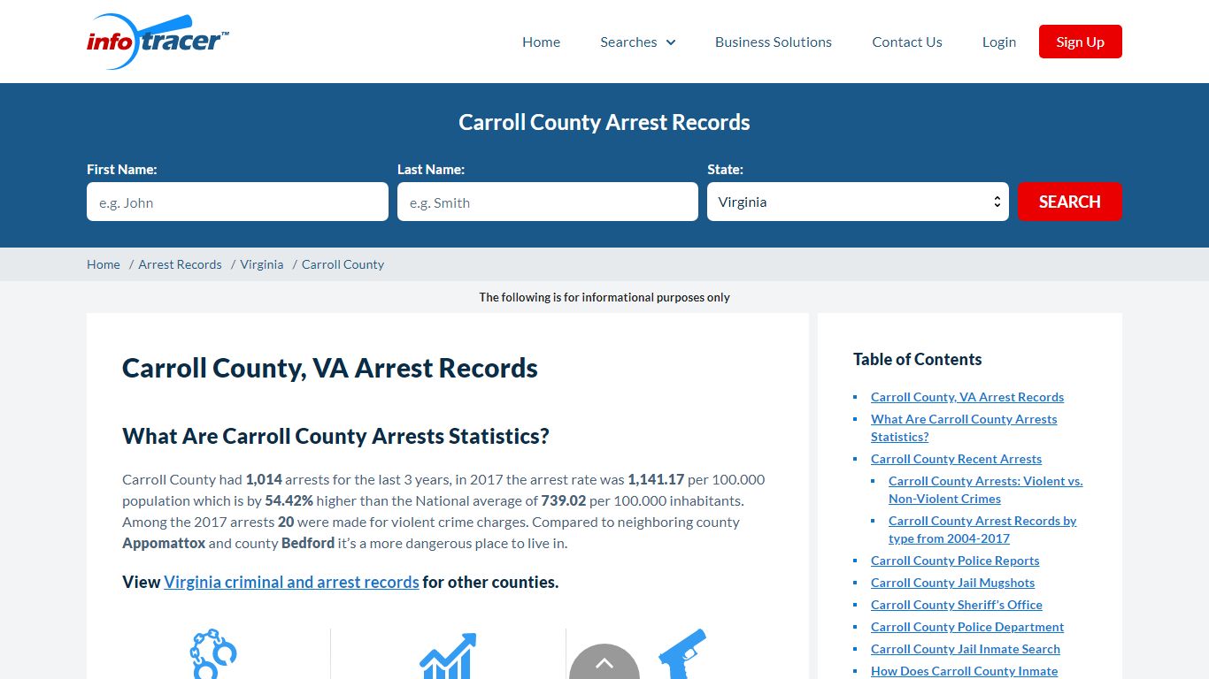 Carroll County, VA Jail Inmates, Arrests & Mugshot - InfoTracer