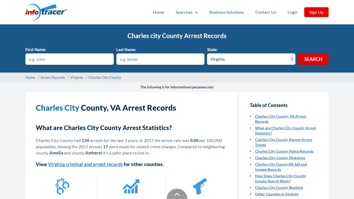 Charles City, VA Arrests, Mugshots & Jail Records - InfoTracer