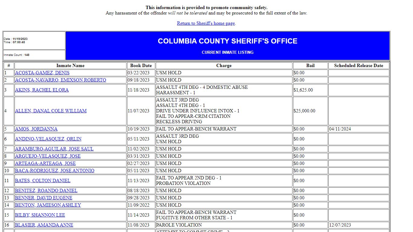 County Jail Inmate Population List
