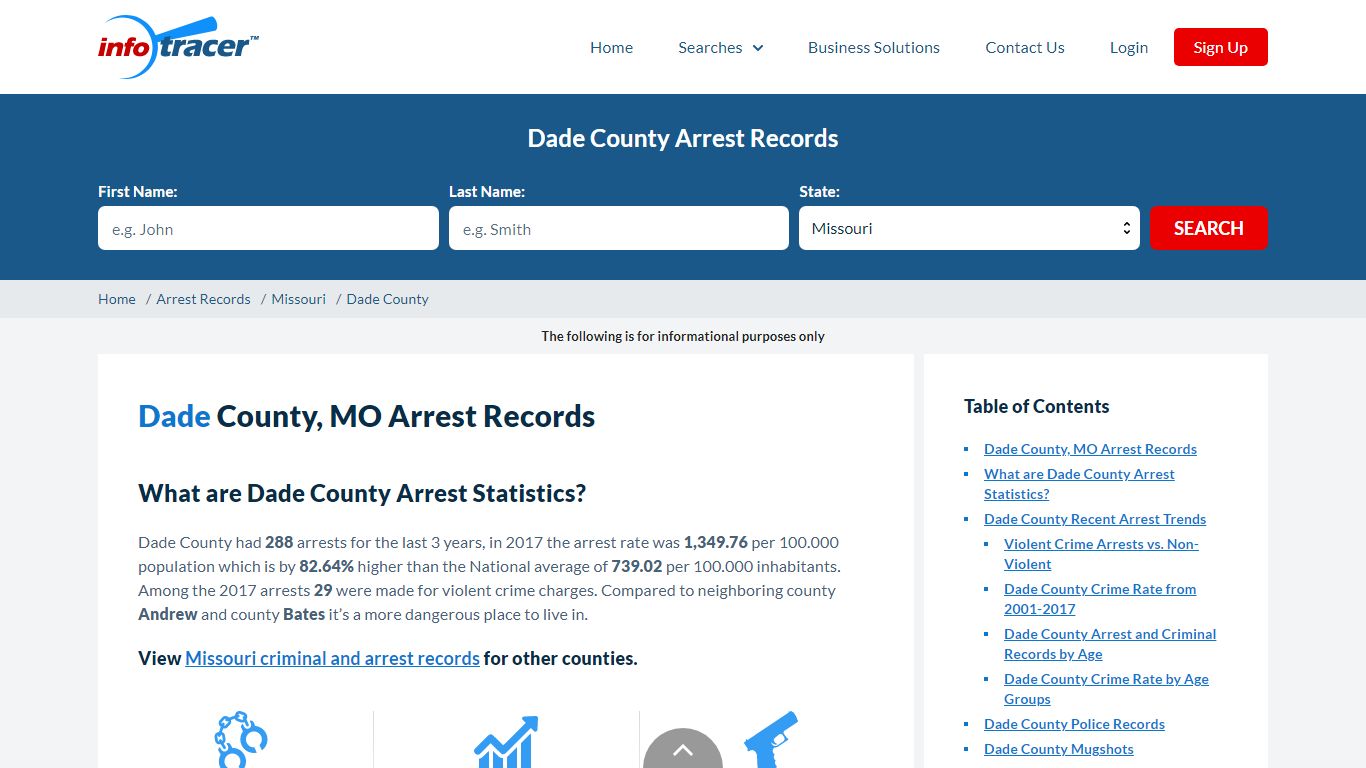Dade County, MO Arrests, Mugshots & Jail Inmate Records - InfoTracer