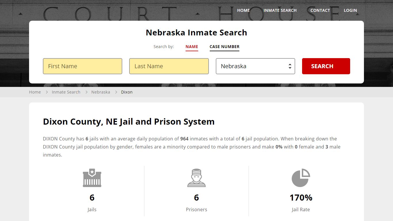 Dixon County, NE Inmate Search - StateCourts
