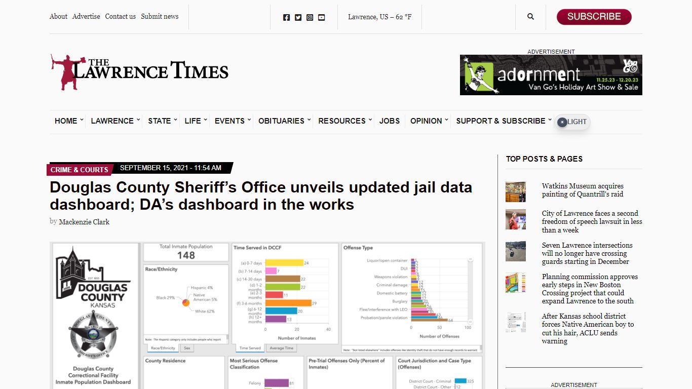 Douglas County Sheriff’s Office unveils updated jail data dashboard; DA ...