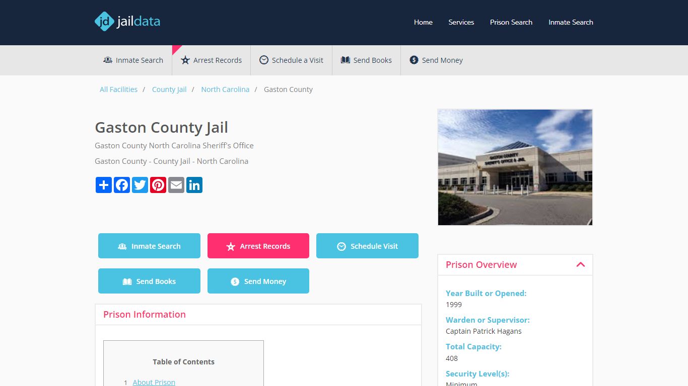 Gaston County Jail: Inmate Search, Mugshots, Visitation (Updated for 2021)