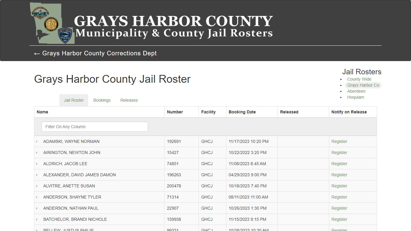 Grays Harbor County Jail Roster - ghlea.com