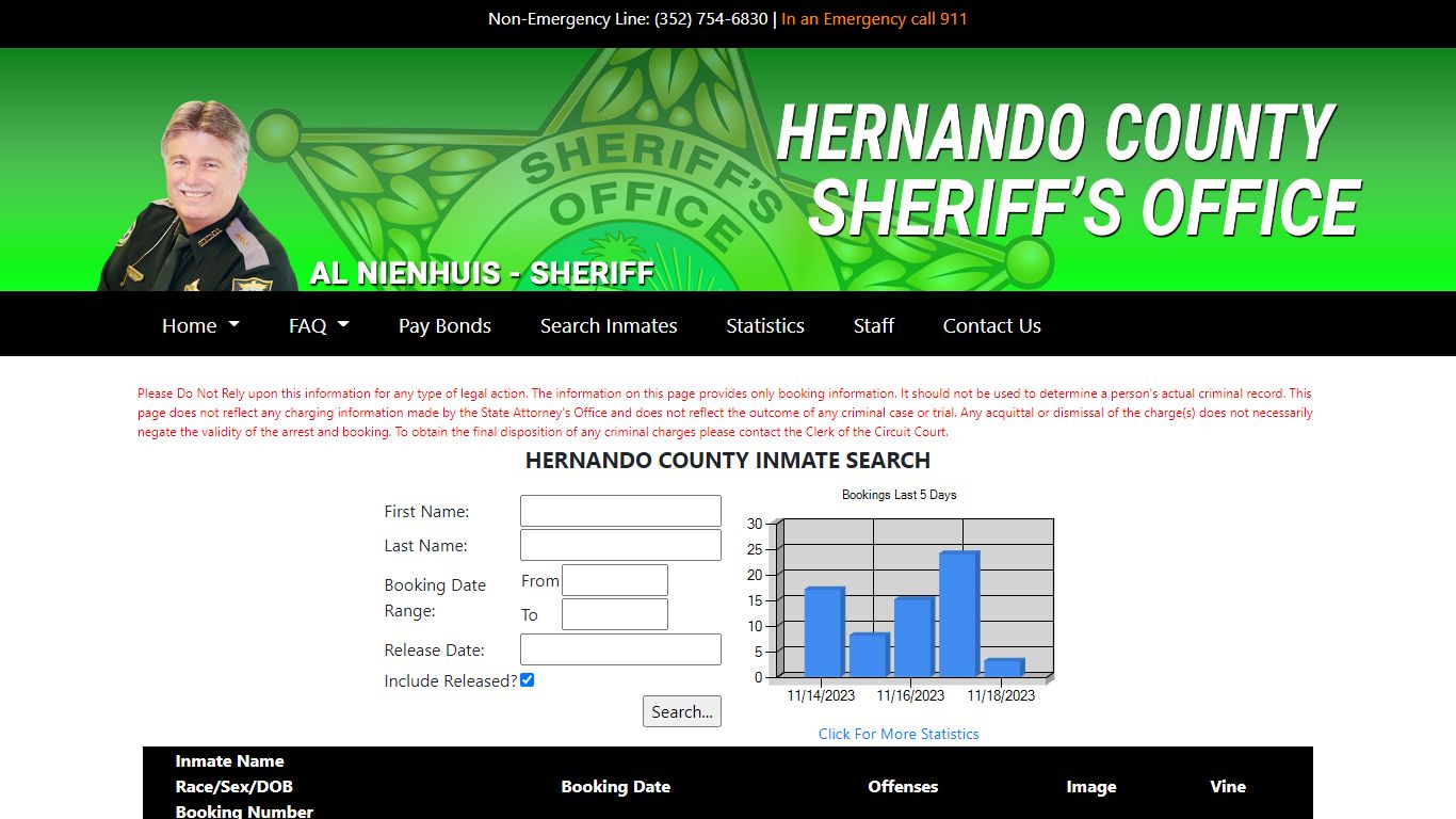 Hernando County Detention Center Inmate Search