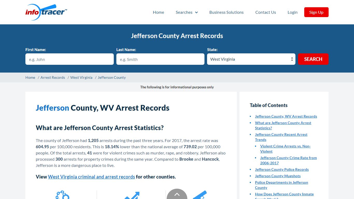 Jefferson County, WV Arrests, Mugshots & Jail Records - InfoTracer