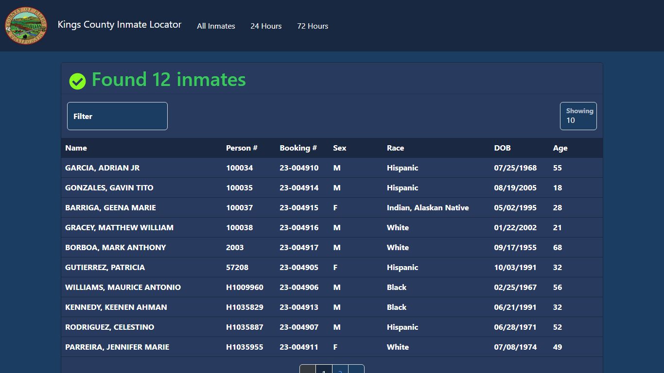Inmates Booked in the Last 24 Hours
