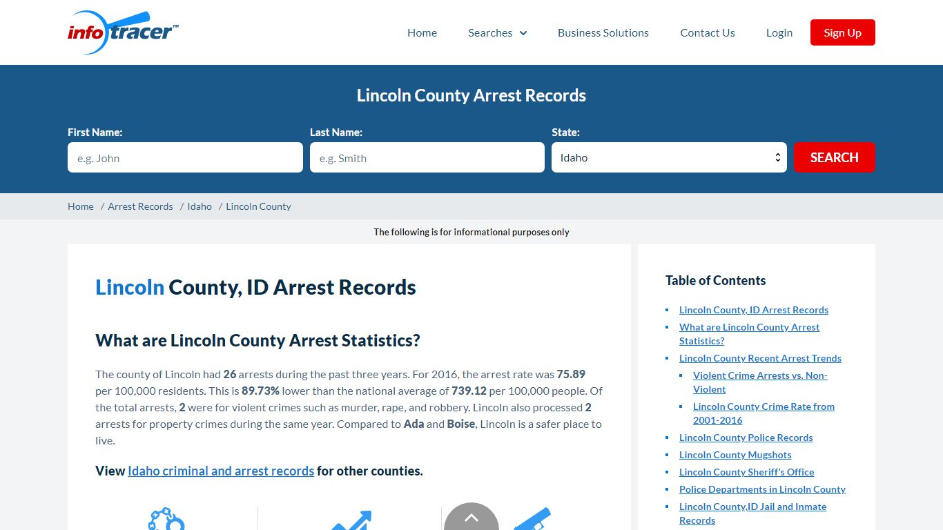 Lincoln County, ID Arrests, Mugshots & Jail Records - InfoTracer