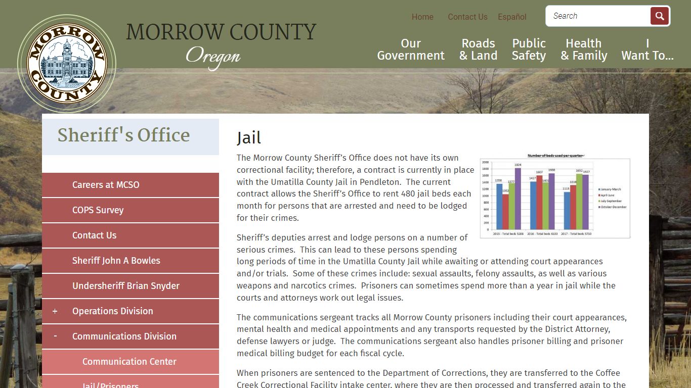 Jail | Morrow County Oregon