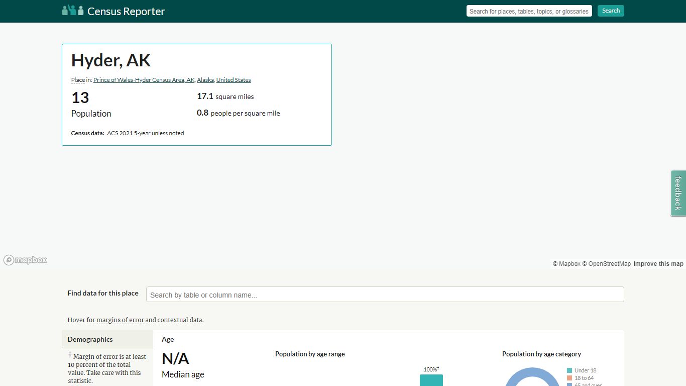 Hyder, AK - Profile data - Census Reporter