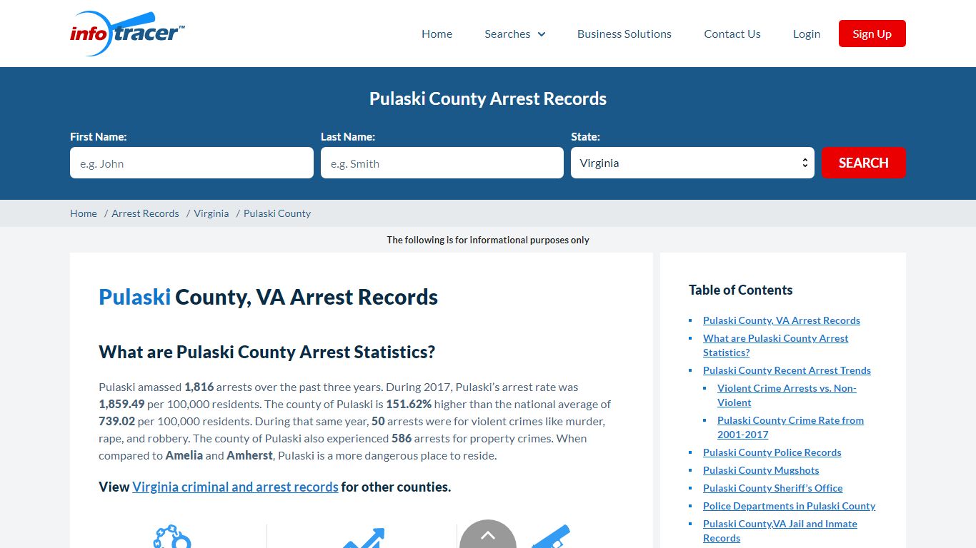 Pulaski County, VA Arrests, Mugshots & Jail Records - InfoTracer
