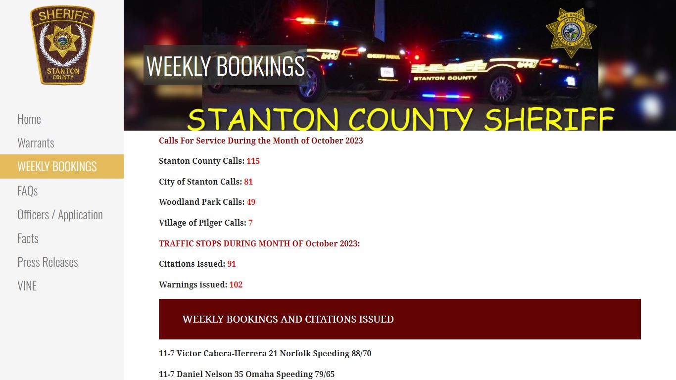 WEEKLY BOOKINGS – Stanton County Sheriff