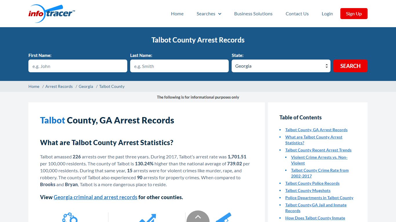 Talbot County, GA Arrests, Mugshots & Jail Records - InfoTracer