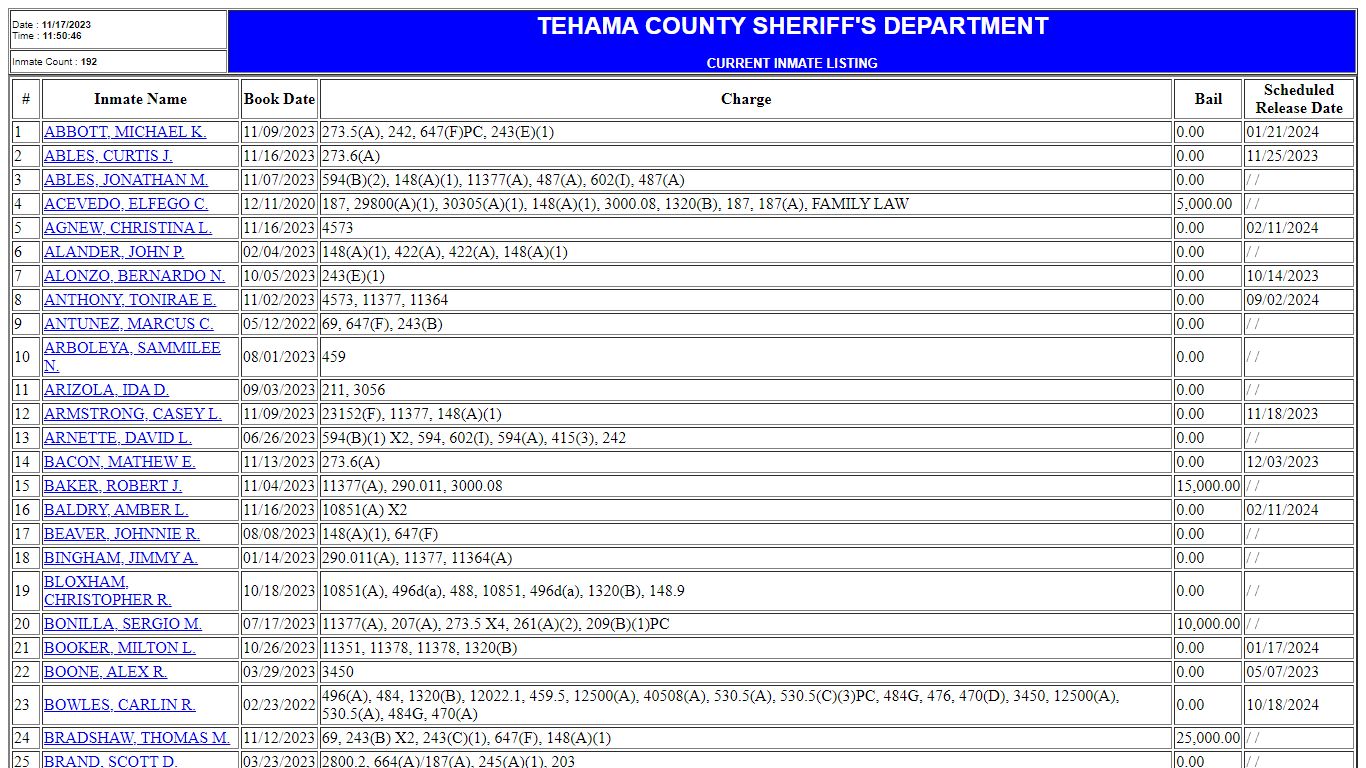 Tehama County Sheriff’s Office