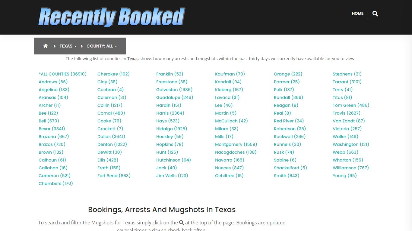 Bookings, Arrests and Mugshots in Van Zandt County, Texas