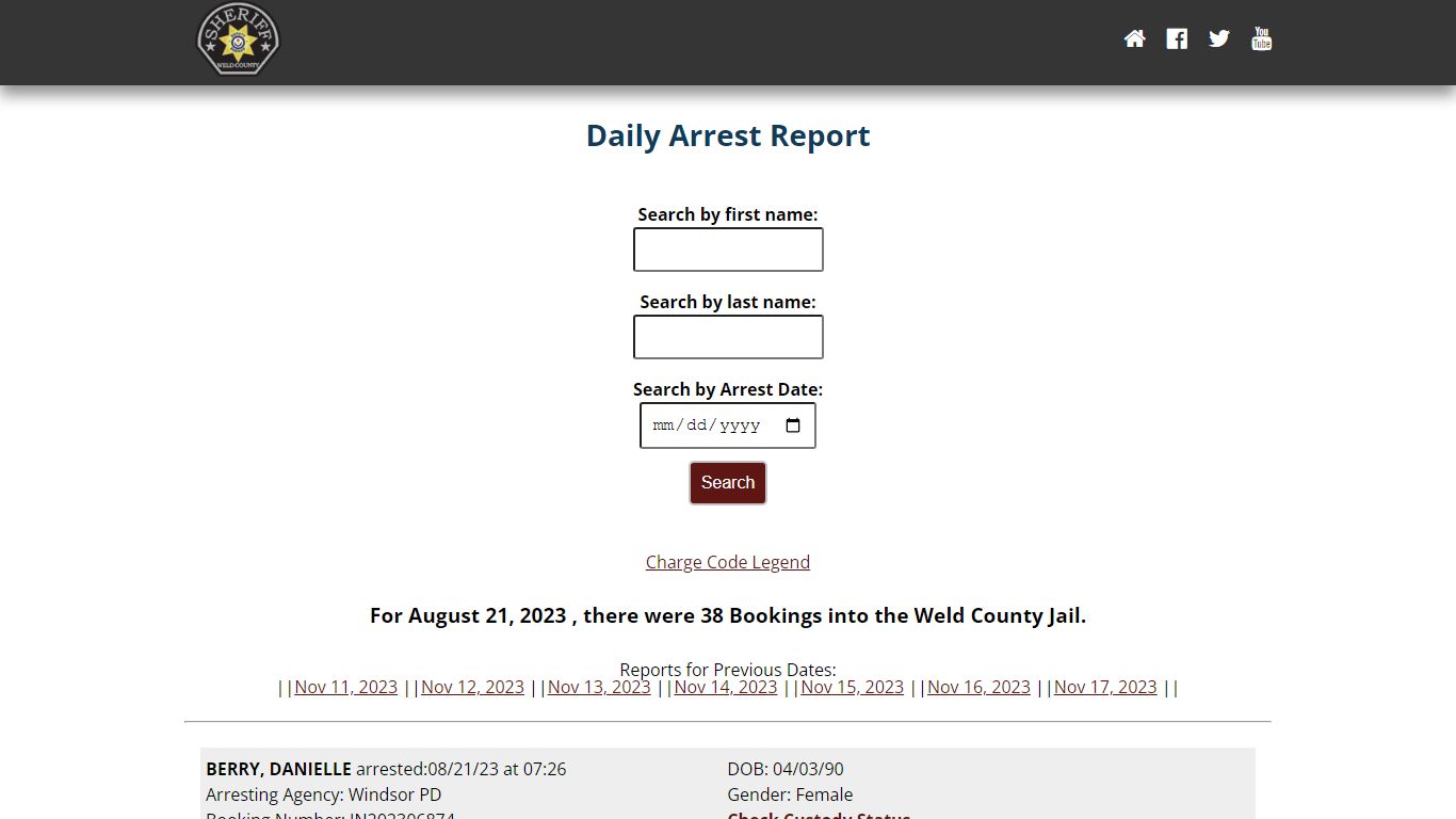 Weld County: Sheriffs Office Arrested Report
