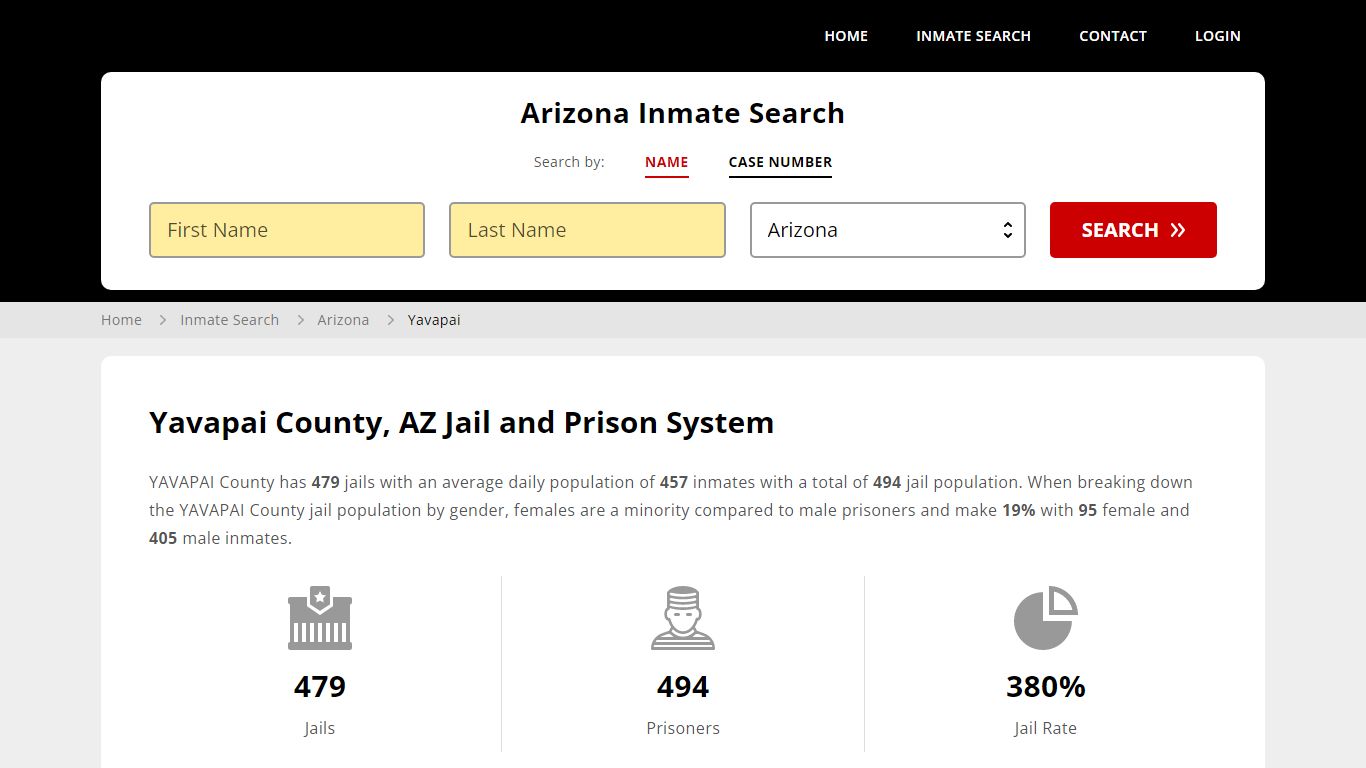 Yavapai County, AZ Inmate Search - StateCourts
