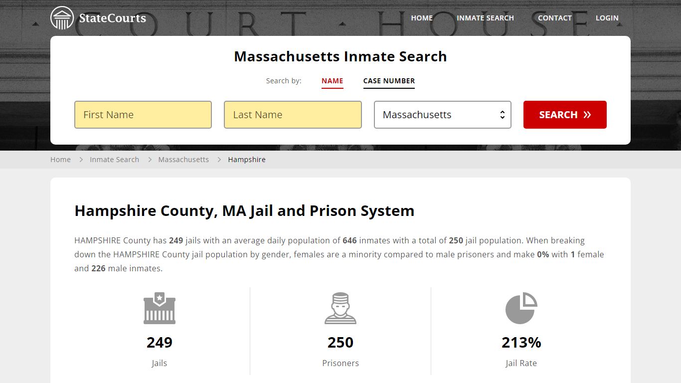 Hampshire County, MA Inmate Search - StateCourts