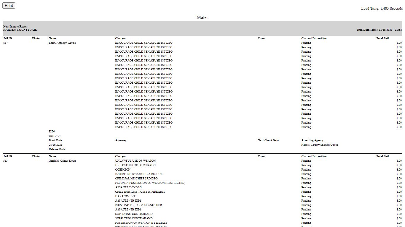 New Inmate Roster - Harney County