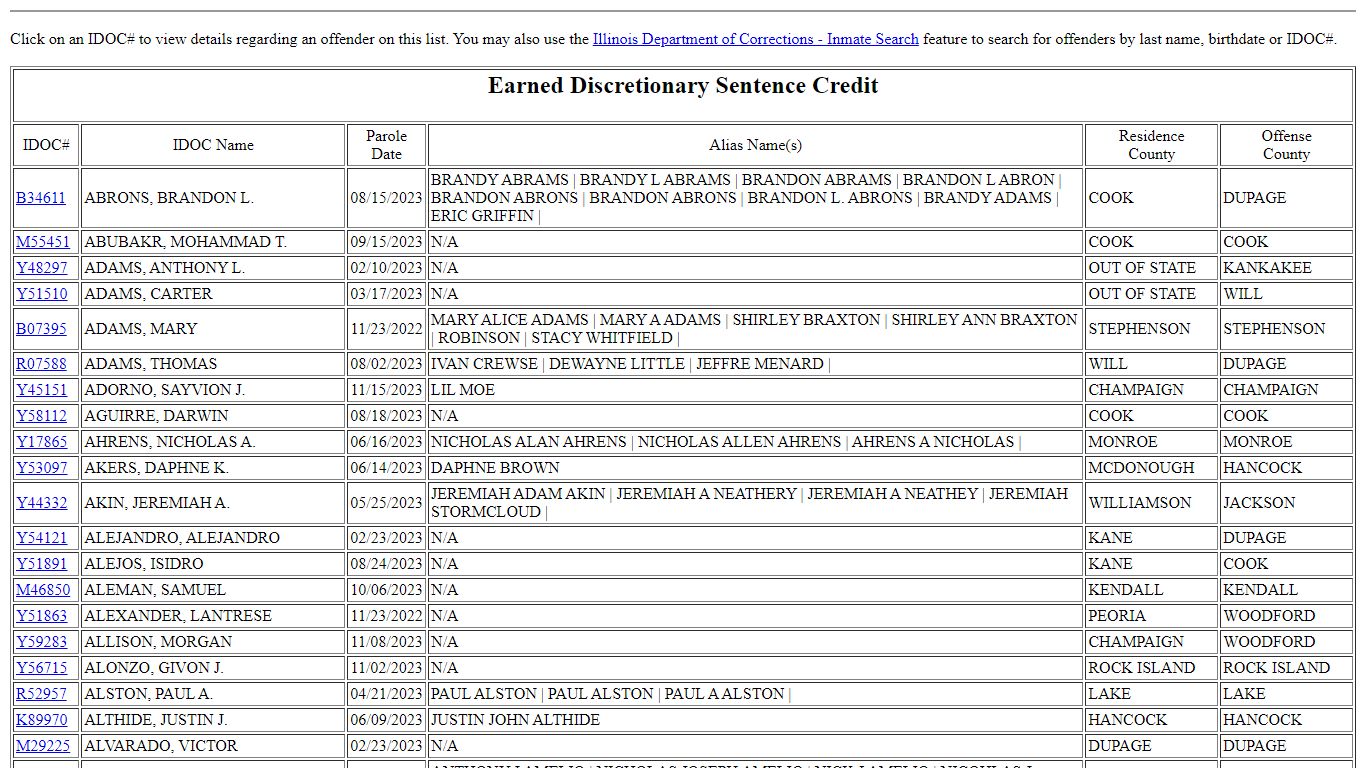 Illinois Department of Corrections - Community Notifiation of Inmate ...