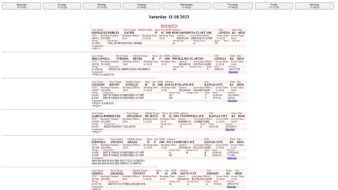 Booking and Release Report - Johnson County Sheriff