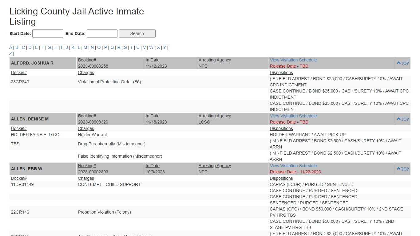 Licking County Jail Active Inmate Listing