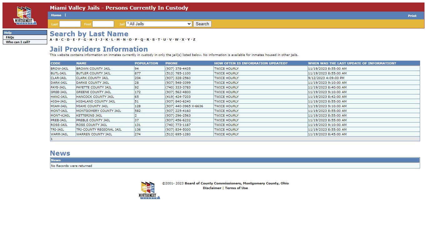 Miami Valley Jails - Persons Currently In Custody