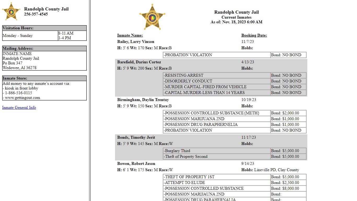 Randolph County Jail - Inmates