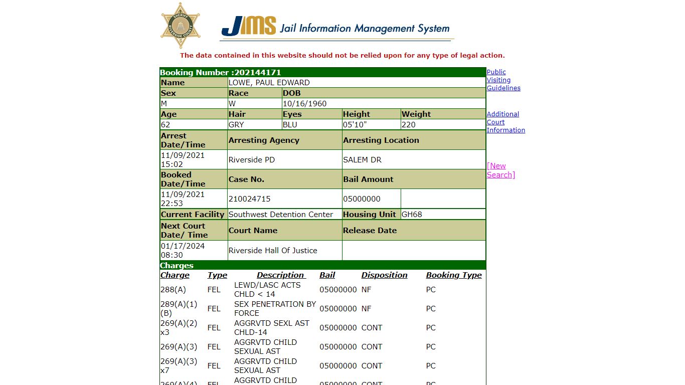 Inmate Information System