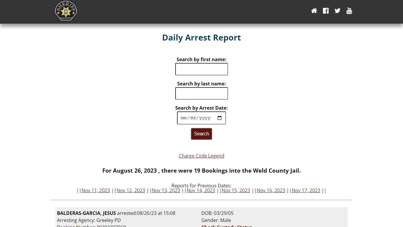 Weld County: Sheriffs Office Arrested Report