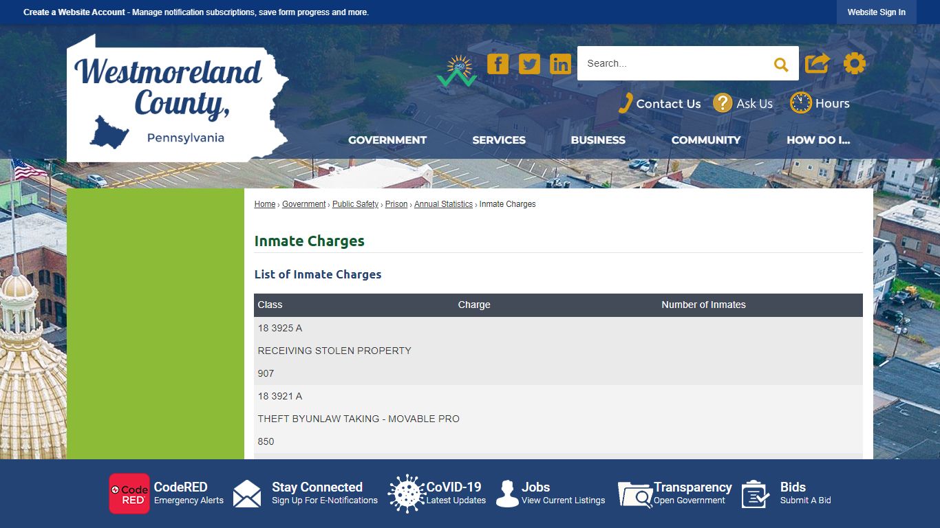 Inmate Charges | Westmoreland County, PA - Official Website